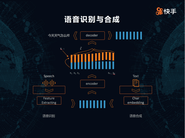 OpenAI收购Weightsgg强化语音技术布局!(图1)