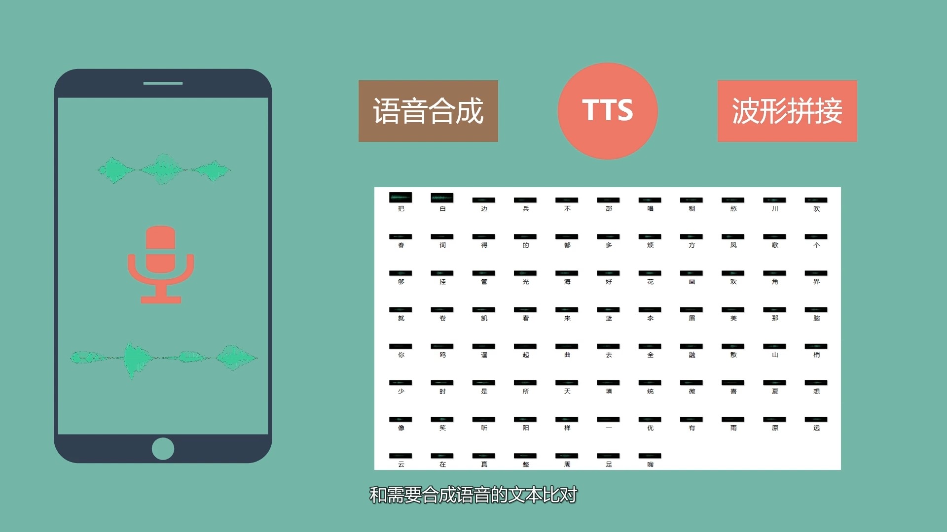斯坦·李AI声音正式上线ElevenLabs开启语音合成新时代！(图1)